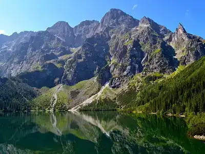 Zakopane mountains views across a lake